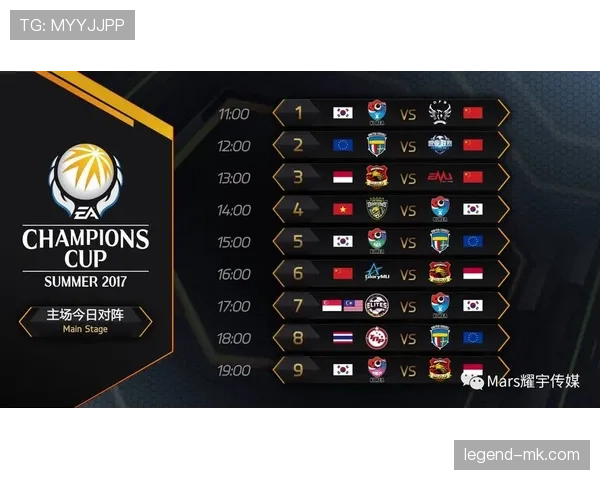 中北美冠军杯赛制调整最新消息