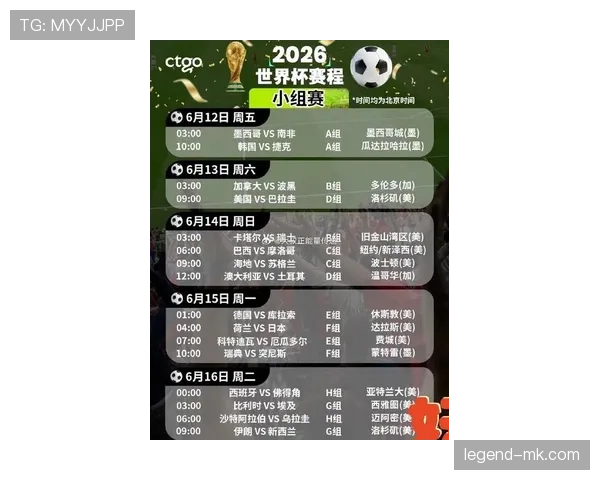 2026世界杯小组赛为什么经常算净胜球 2026世界杯小组赛为什么经常算净胜球